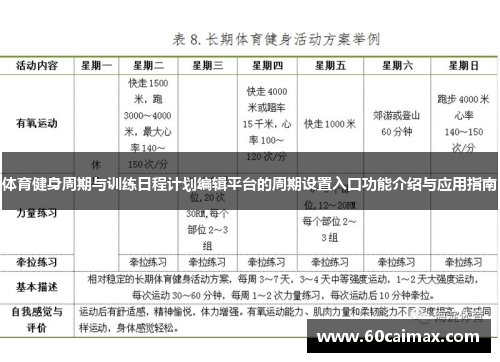 体育健身周期与训练日程计划编辑平台的周期设置入口功能介绍与应用指南