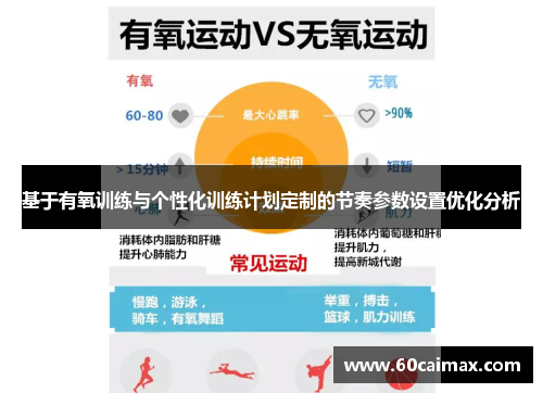 基于有氧训练与个性化训练计划定制的节奏参数设置优化分析